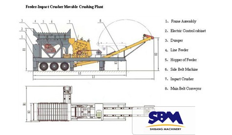 2020-01-30-18.43.20mobile-impact-crusher-2.jpg