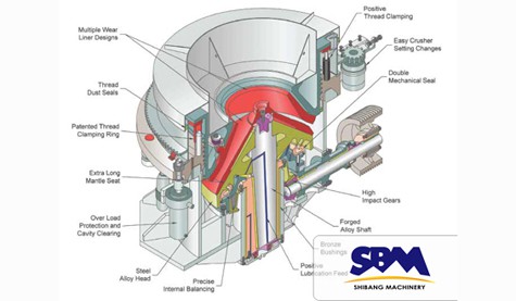 2020-01-31-21.51.05hpt-cone-crusher-2.jpg